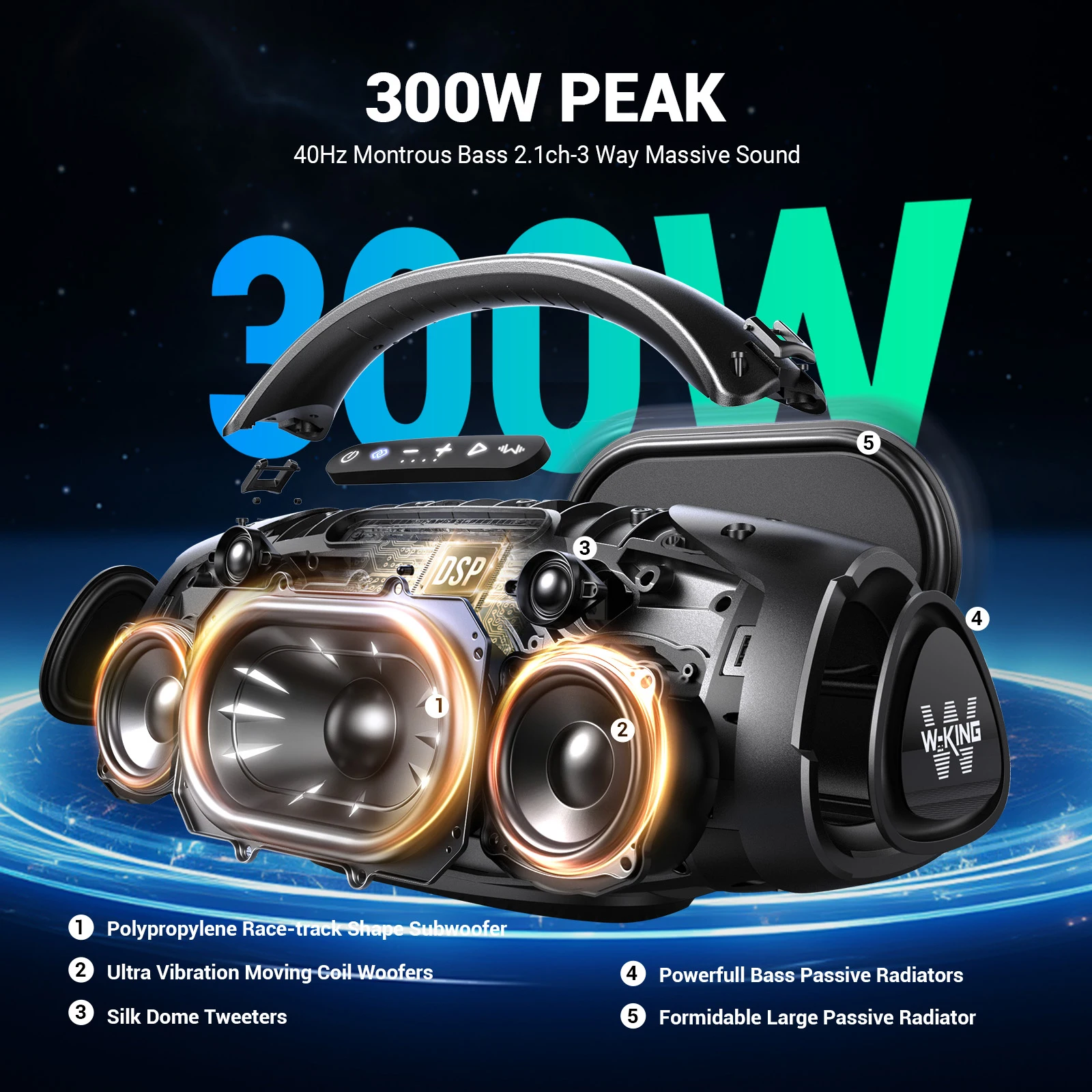 W-KING D20 Portable Bluetooth Speakers,200W - Image 2