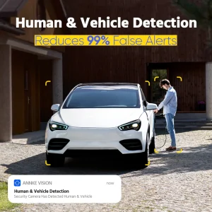 ANNKE 4K 8CH POE Network Video Surveillance System - Thumbnail Image 2