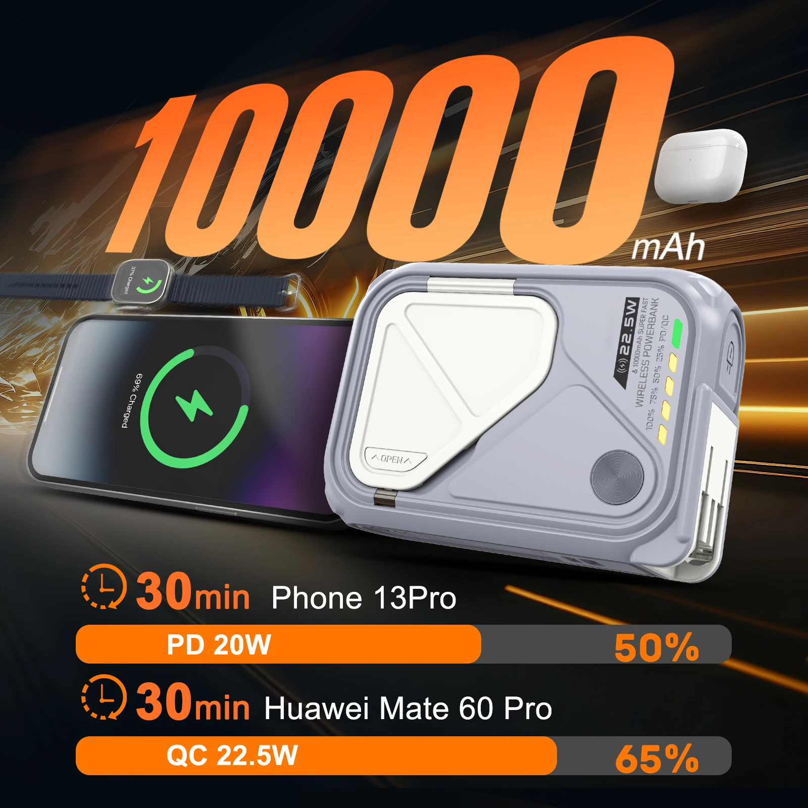 10,000mAh 22.5W Magnetic Wireless Power Bank with Holder - Image 3