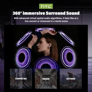 HTC NE70 AI Translation Wireless Earbuds with Smart Touchscreen Case - Thumbnail Image 3