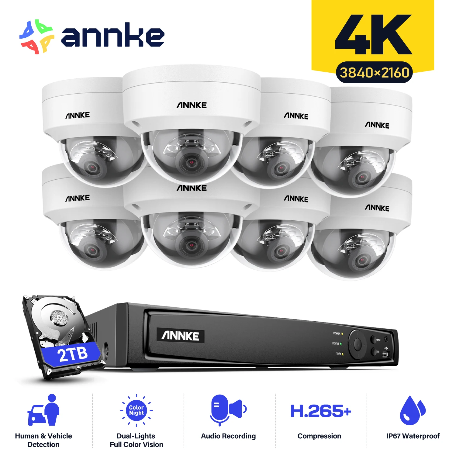 ANNKE 4K 8CH POE Network Video Surveillance System - Image 1