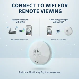 1080P HD Mini WiFi Indoor Security Camera with Motion Detection - Thumbnail Image 4