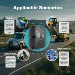 4G Anti-Theft GPS Tracker for Car/Motorcycle